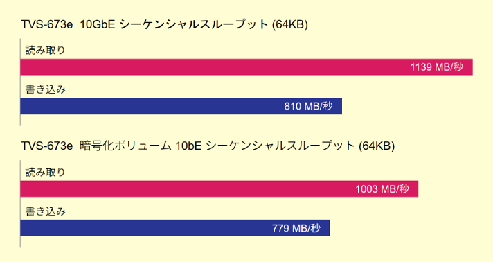 benchmark_tvs-673e.jpg