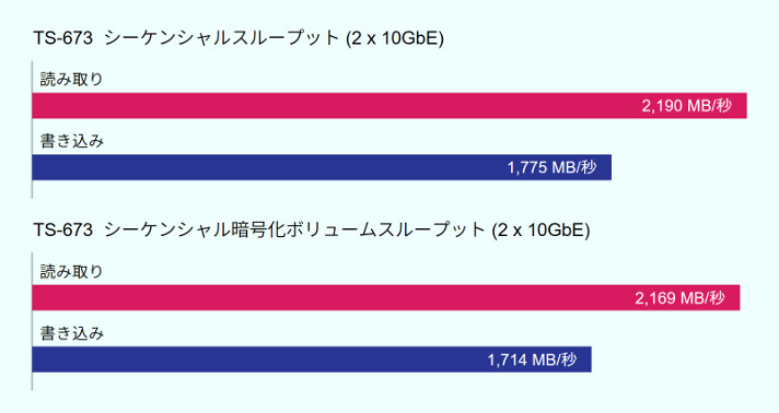 benchmark_ts-673.jpg