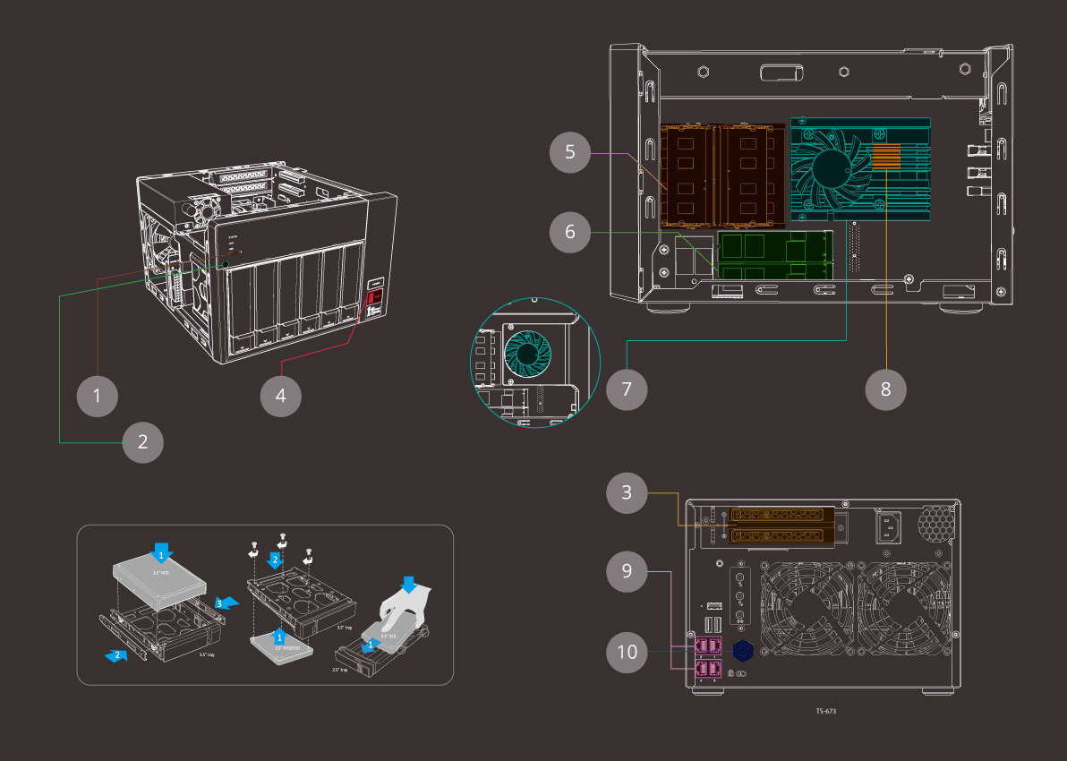 ts-673_Hardware.jpg