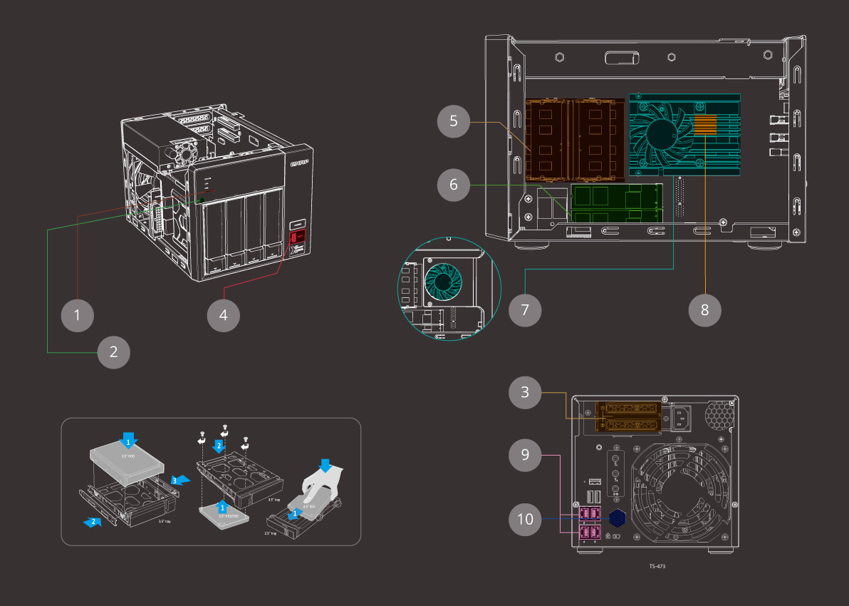 ts-473_Hardware.jpg