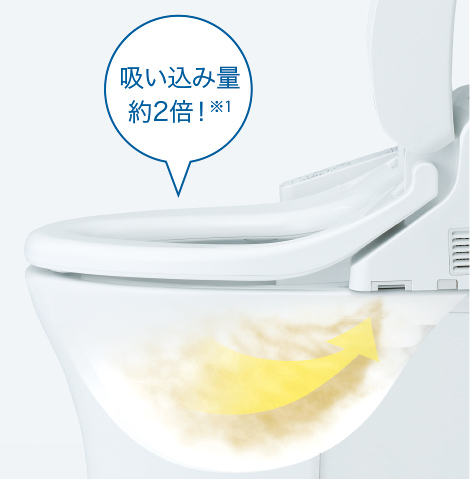 e-TREND｜TOTO TCF8FK56SC1 [ウォシュレット K 貯湯式 パステルアイボリー]