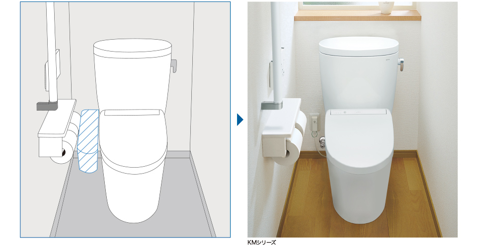 おすすめ TOTO ウォシュレット KW 瞬間式 パステルピンク TCF8WW78SR2