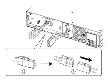 無停電電源装置（UPS）バッテリ BUB3002R交換手順2図