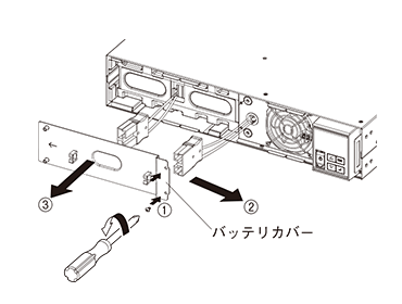 無停電電源装置（UPS）バッテリ BUB3002R交換手順3図