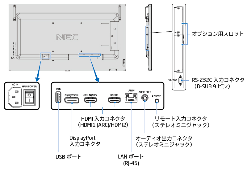 送料無料 沖縄 離島を除く LCD-P495 49インチ NEC MultiSync