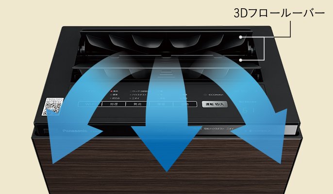 e-TREND｜パナソニック F-VXU70-TM [加湿空気清浄機 31畳 (木目調)]