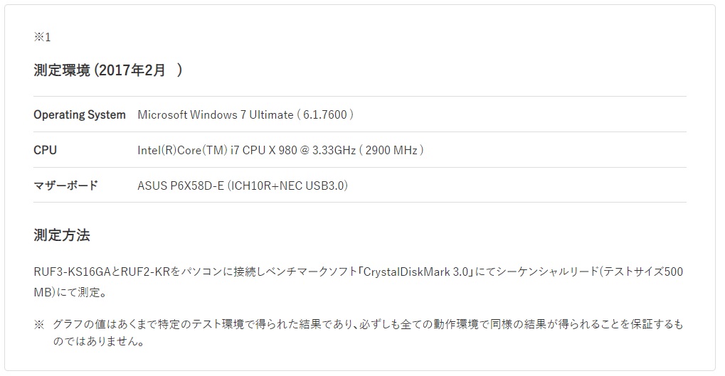 e-TREND｜バッファロー RUF3-KS128GA-BK [USB3.1 ノックスライドUSBメモリー 128GB ブラック]