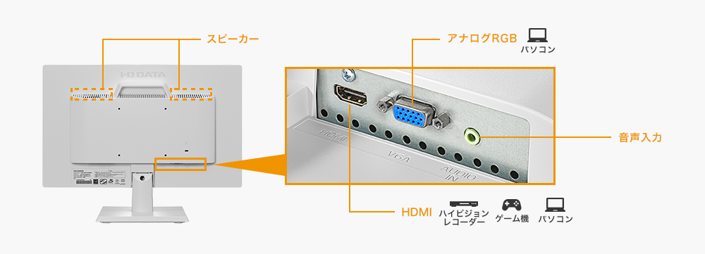 e-TREND｜アイ・オー・データ LCD-AH191EDB [液晶ディスプレイ 18.5型