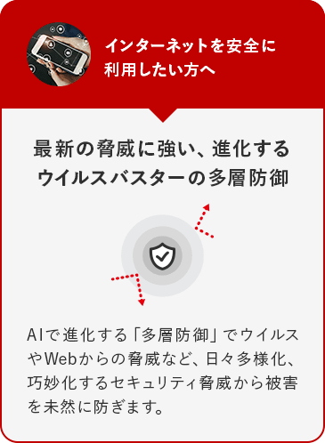 e-TREND｜トレンドマイクロ ウイルスバスタークラウド