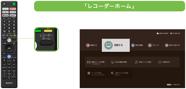e-TREND|ソニー(SONY) KJ-48A9S [48V型 地上・BS・110度CS 4K e-TREND|ソニー(SONY) KJ-48A9S [48V型 地上・BS・110度CS 4K