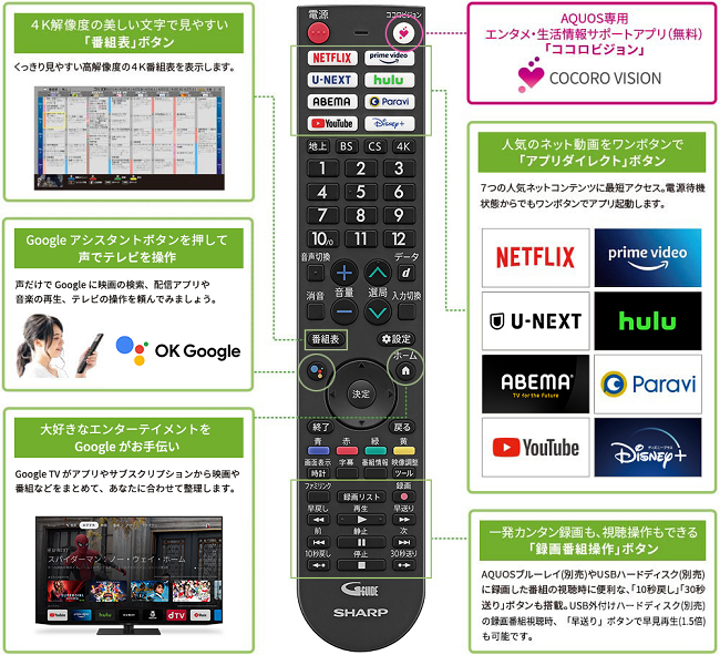 e-TREND｜シャープ AQUOS 4K 4T-C42EQ2 [4K+Android+42V型有機ELテレビ]
