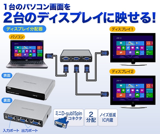 e-TREND｜サンワサプライ VGA-SP2 [高性能ディスプレイ分配器(2分配)]