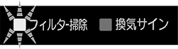 フィルターサインのイメージ図