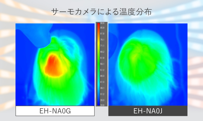 写真：EH-NA0JとEH-NA0Gの温風使用時のサーモグラフ比較