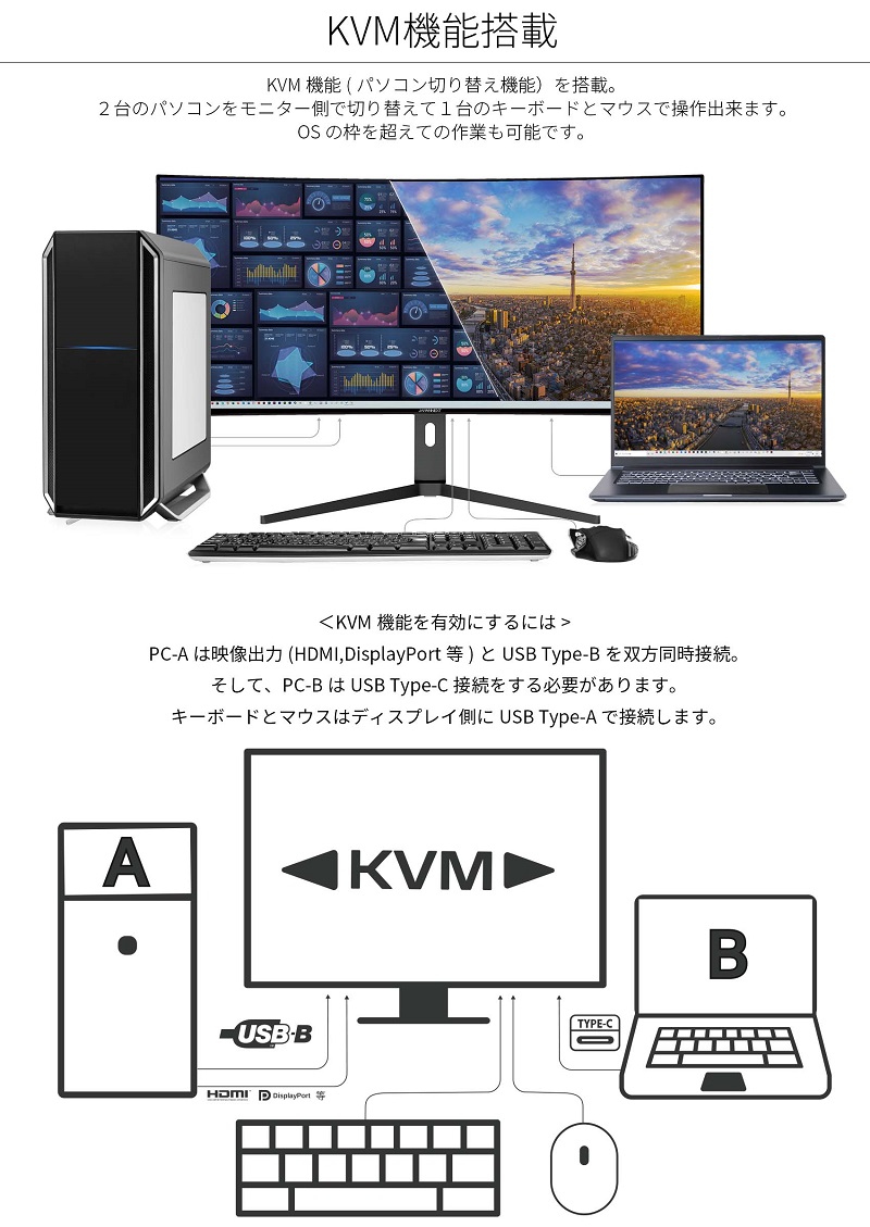e-TREND｜JAPANNEXT JN-5X40 [液晶ディスプレイ 39.7型/5120×2160/ブラック]