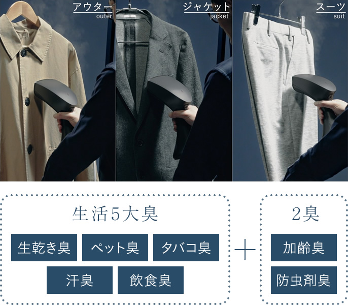 アウター、ジャケット、スーツなどを脱臭、生活5大臭(生乾き臭・ペット臭・タバコ臭・汗臭・飲食臭)+2臭(加齢臭・防虫剤臭)