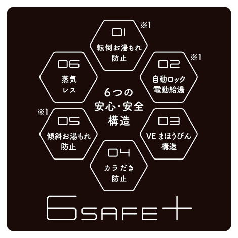 6SAFE＋