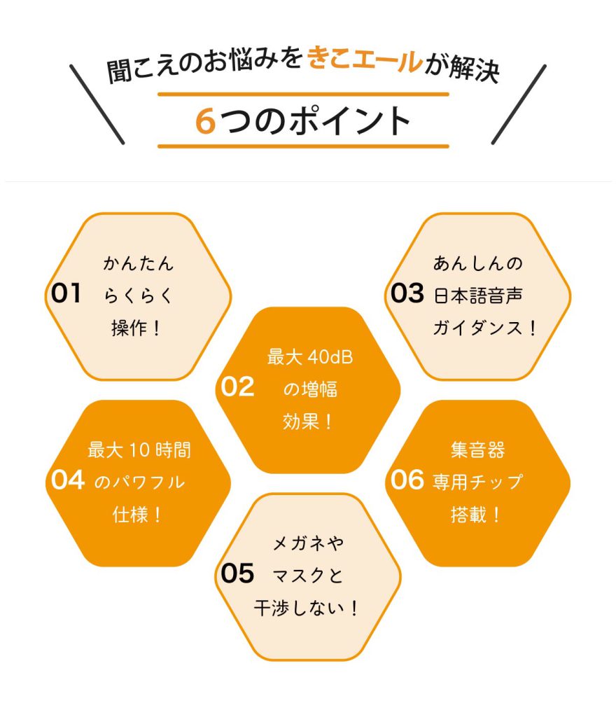 きこエール6つのポイント一覧