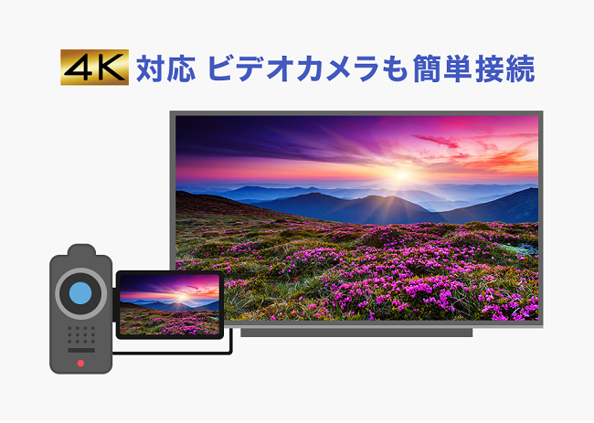 e-TREND｜アイ・オー・データ LCD-M4K552XDB [5年保証 4K55型