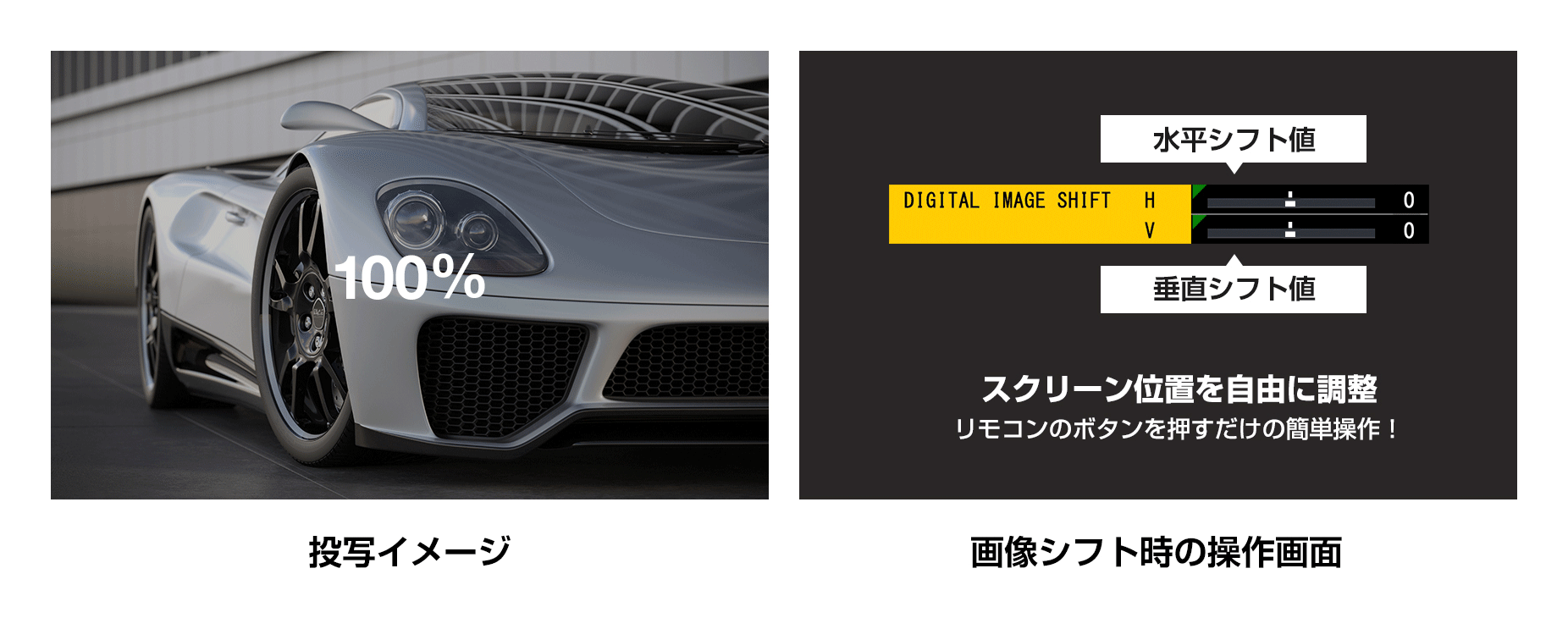 熱販売 Panasonic PT-LMZ460J 液晶レーザープロジェクター ポータブル