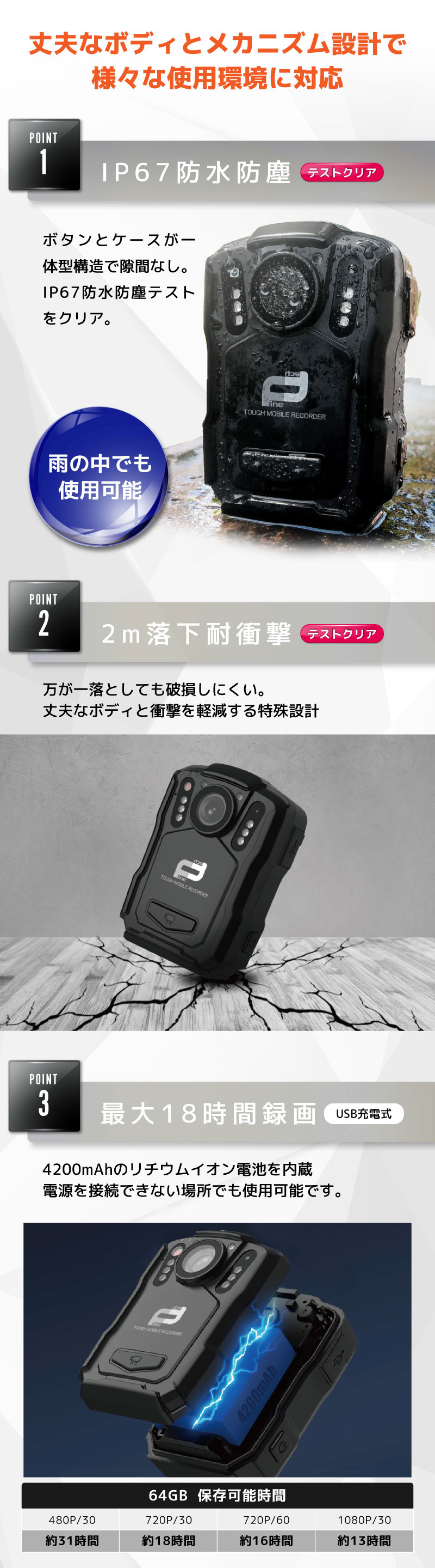モバイルレコーダー FT-V6【64GB】3