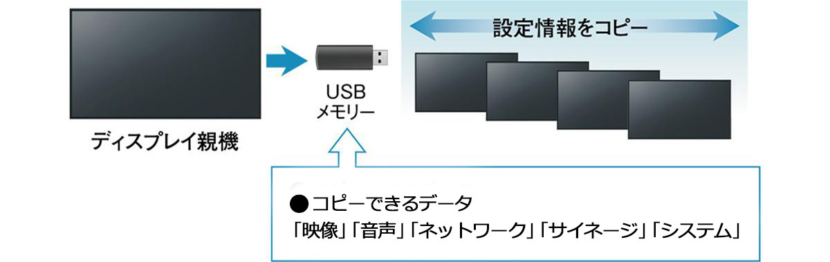 sqe1-img8-cloning