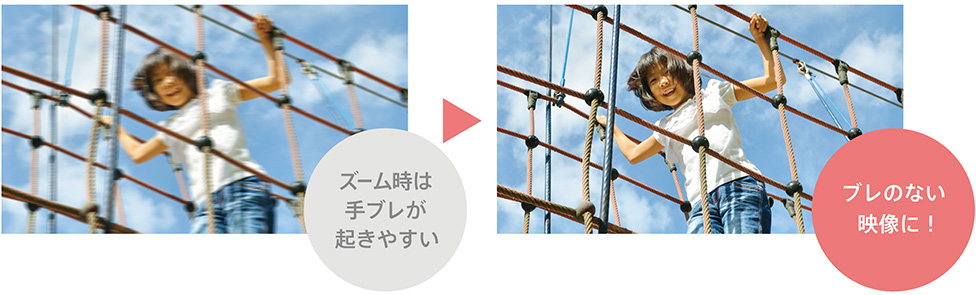 ズーム時は手ブレが起きやすい ブレのない映像に!