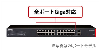 e-TREND｜バッファロー BS-GS2016P [レイヤー2 Giga PoE