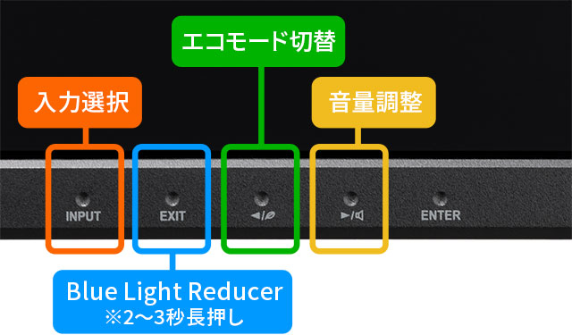 ダイレクト切替ボタン