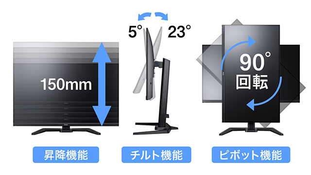 多機能スタンド