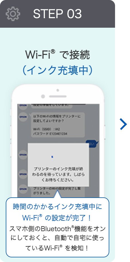 Wi-Fi ® 接続（インク充填中）