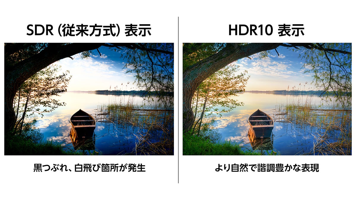 HDR10