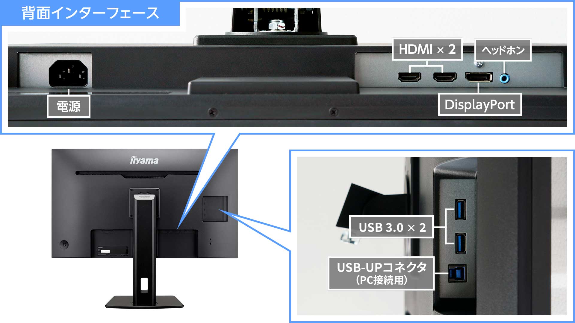 2系統入力対応