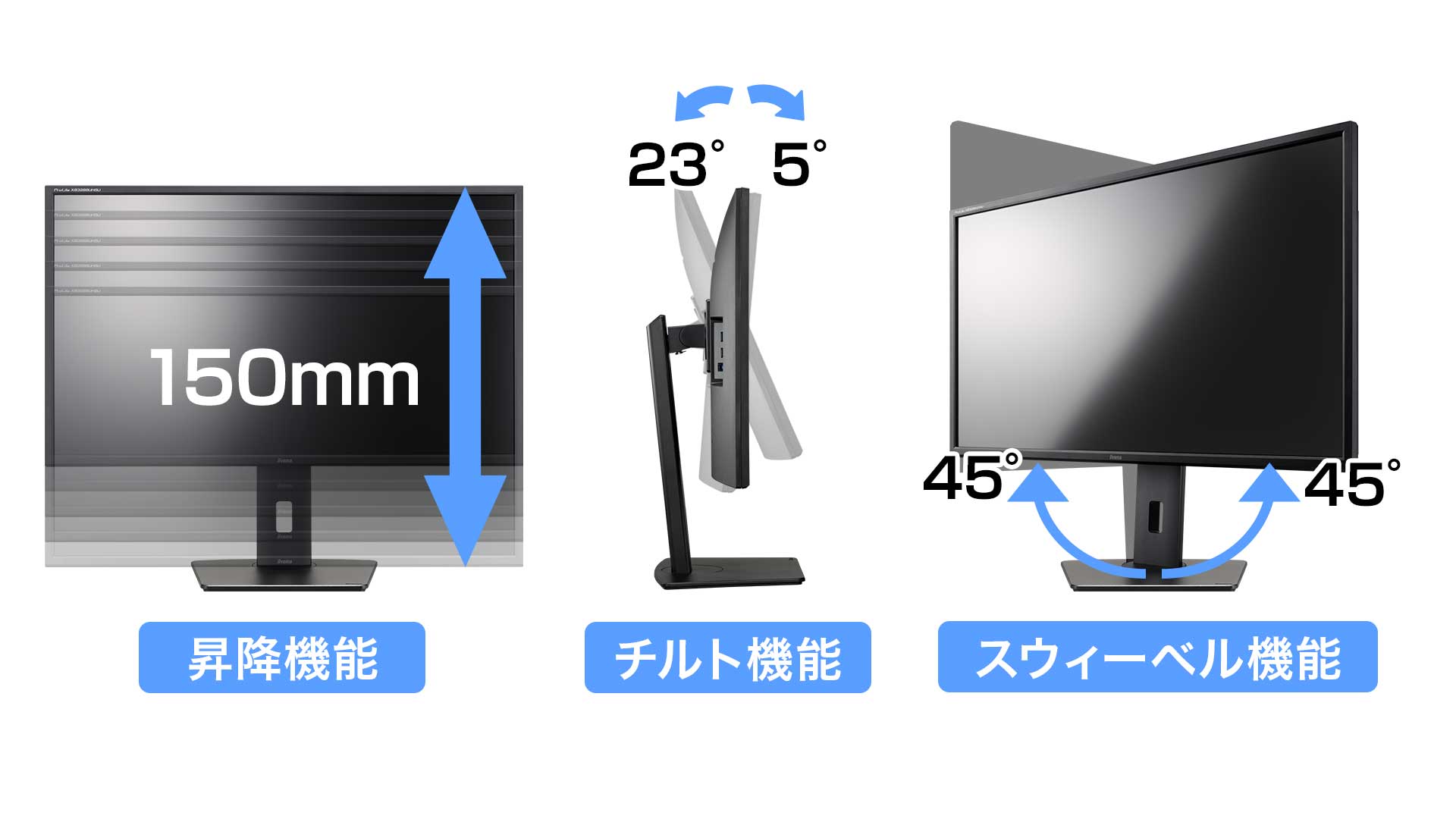 多機能スタンド