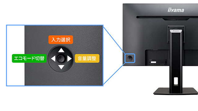 ダイレクト切替ボタン