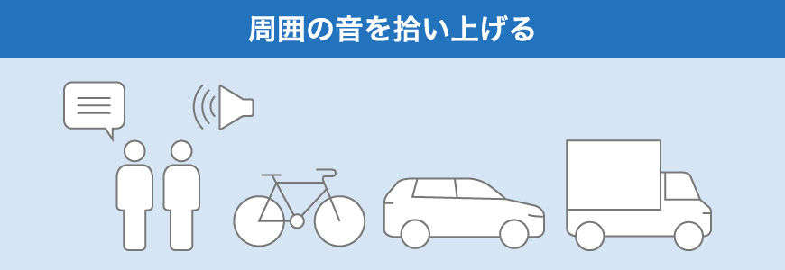 トランスペアレントモード