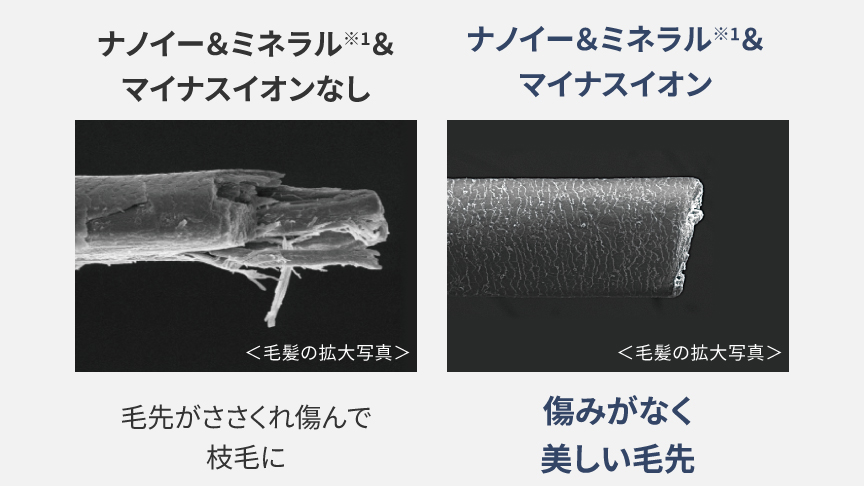 ナノイー&ミネラル&マイナスイオン有無の比較:なしだと毛先がささくれ傷んで枝毛に、ありだと傷みがなく美しい毛先