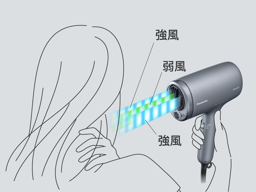 強弱差のある風で、素早く毛束をほぐす
