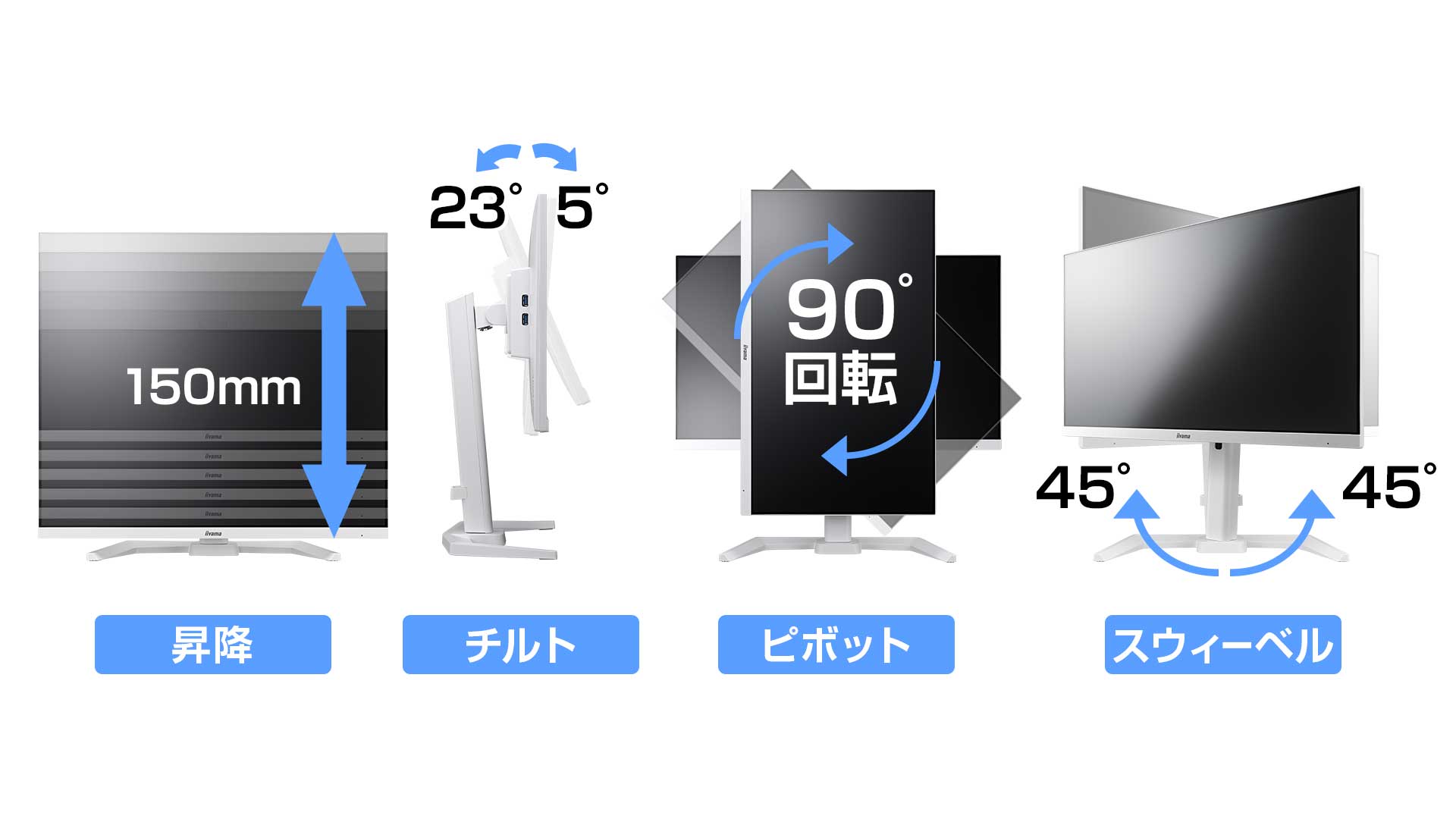 多機能スタンド