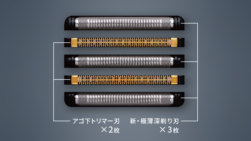 アゴ下トリマー刃×2枚、新・極薄深剃り刃×3枚