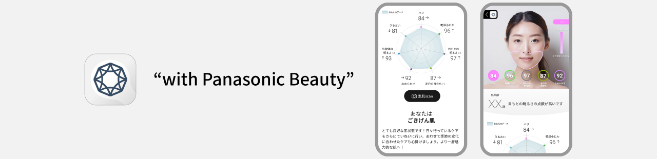 "with Panasonic Beauty"