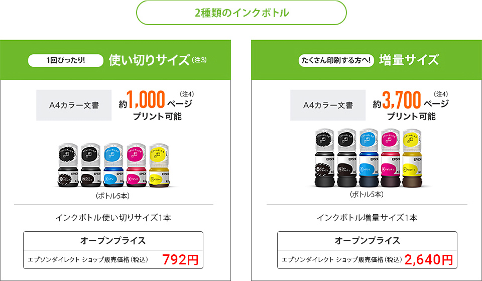 2種類のインクボトル 1回ぴったり!使いきりサイズ、たくさん印刷する方へ!増量サイズ