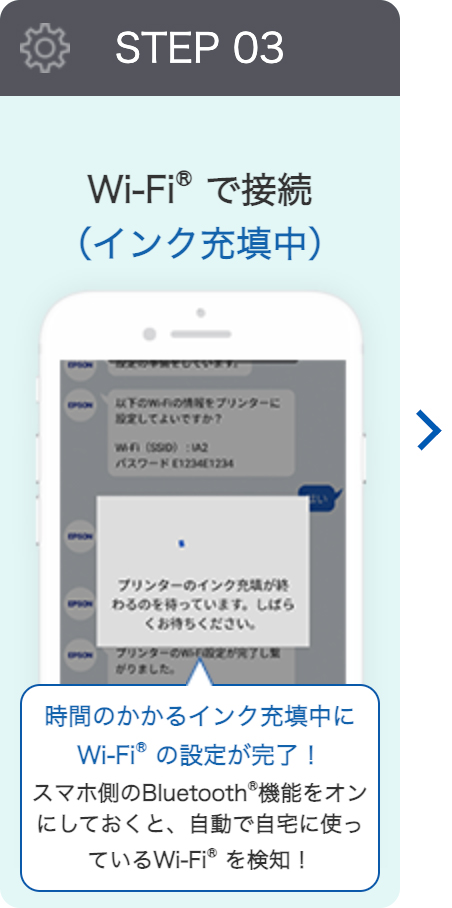 Wi-Fi ® 接続(インク充填中)