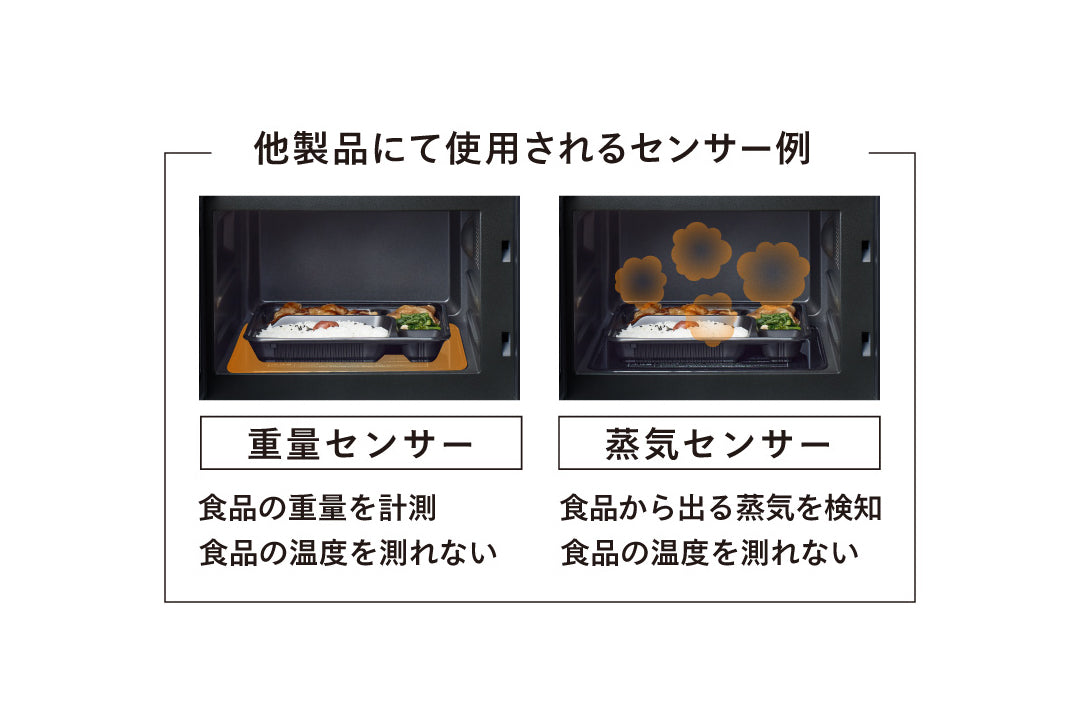 重量センサー、蒸気センサー