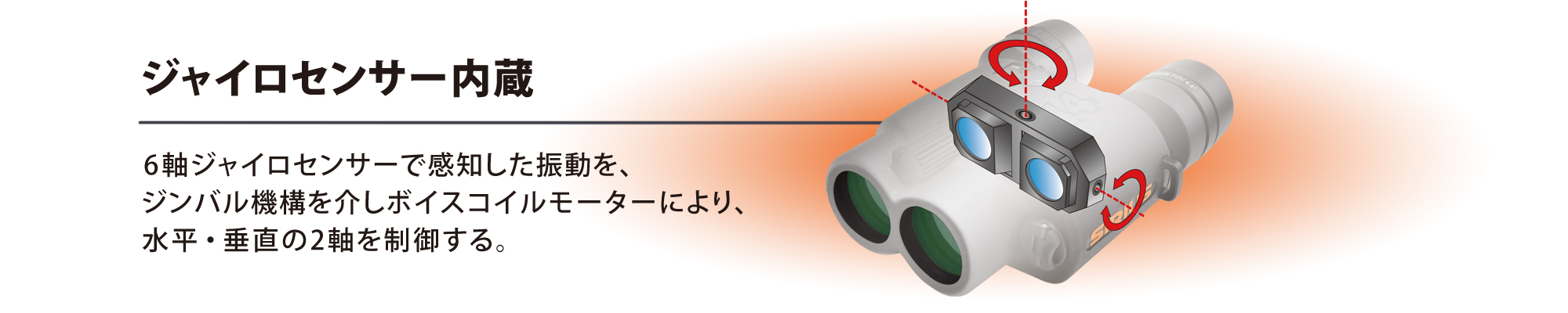 シリウス14 ジャイロセンサー