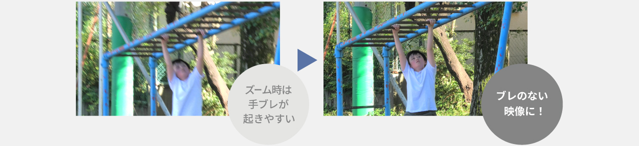 ズーム時は手ブレが起きやすい ブレのない映像に!