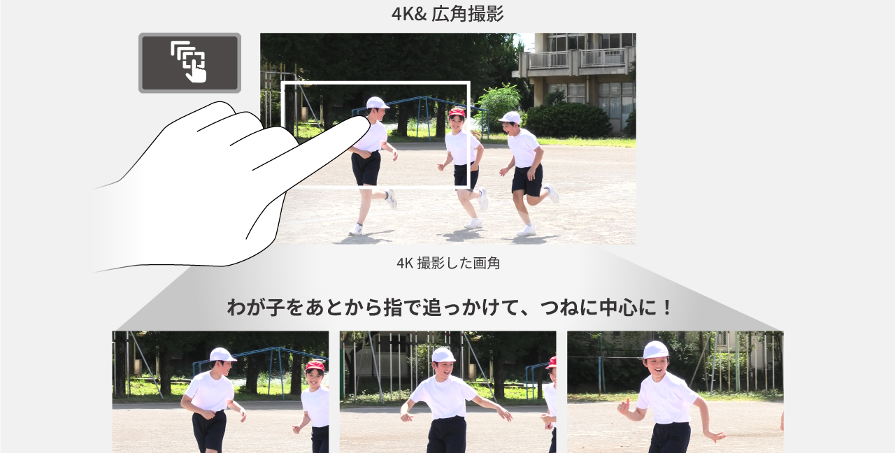 わが子をあとから指で追っかけて、つねに中心に!