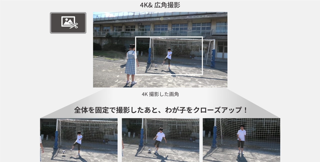 全体を固定で撮影したあと、わが子をクローズアップ!