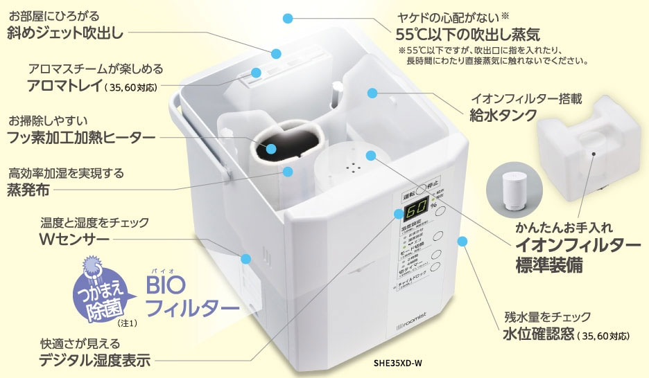 e-TREND｜三菱重工空調システム SHE35XD-W [roomist スチームファン