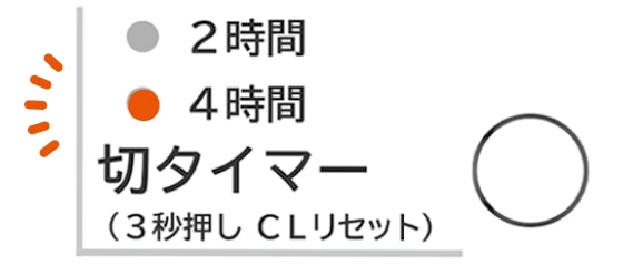 切タイマー機能